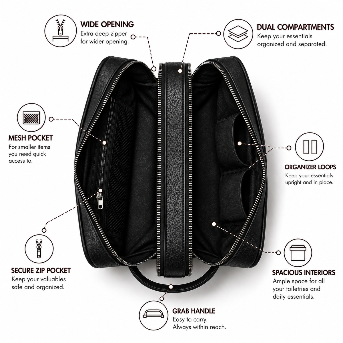 Double Zip Dopp Kit (FREE Card Holder)